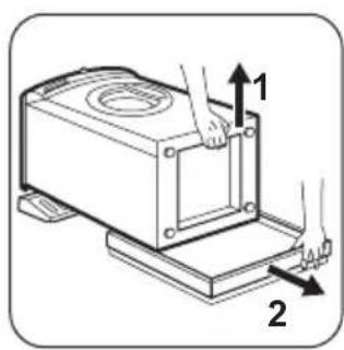ZANUSSI ZWHB7140P - Outils nécessaires - 4
