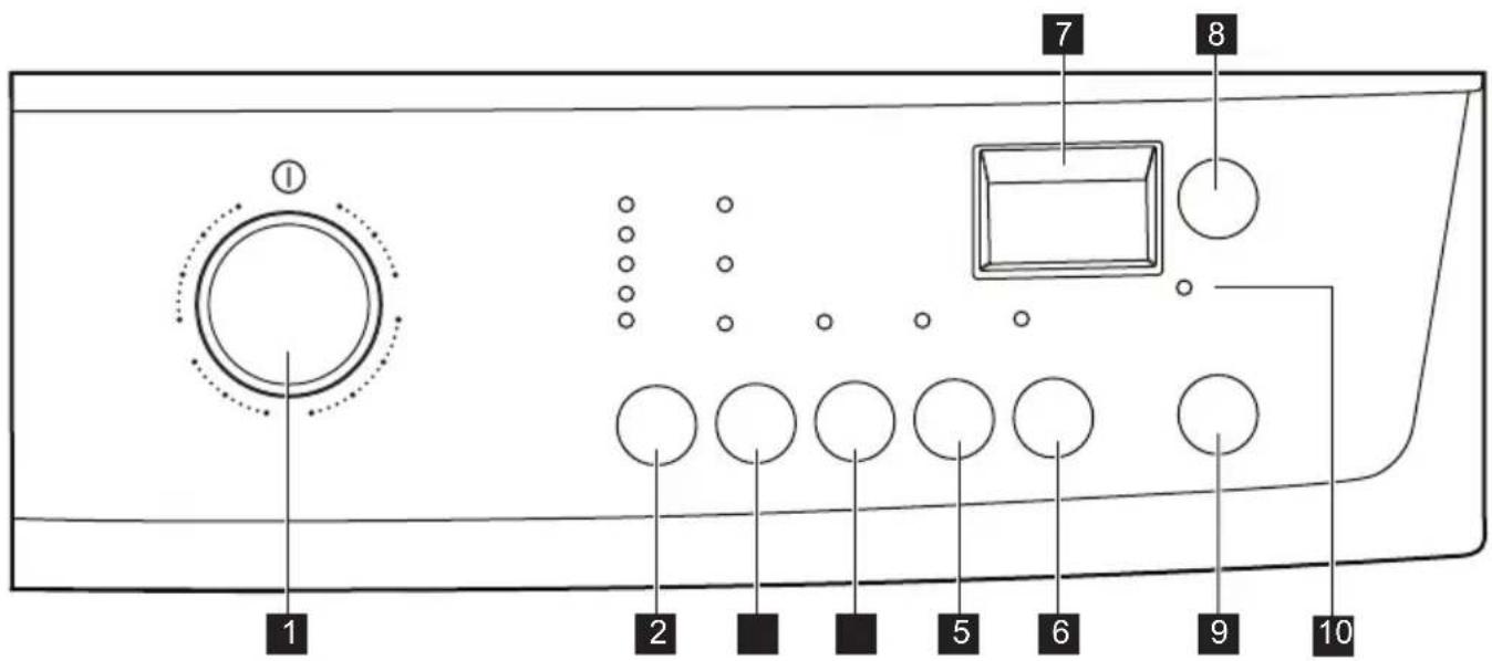 ZANUSSI ZWHB7140P - Sélectionnez un programme de lavage - 1