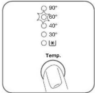 ZANUSSI ZWHB7140P - Temperatuurtoets - 1