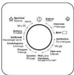 ZANUSSI ZWHB7140P - Sélecteur de programme - 2