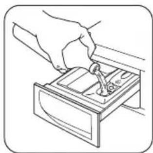 ZANUSSI ZWHB7140P - De wasverzachter afmeten - 1