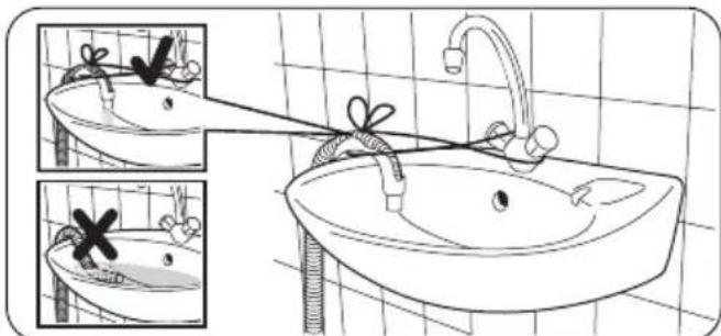 ZANUSSI ZWHB7140P - Waterafvoer - 2