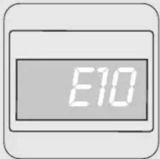 ZANUSSI ZWHB7140P - En cas d'anomalie de fonctionnement - 1