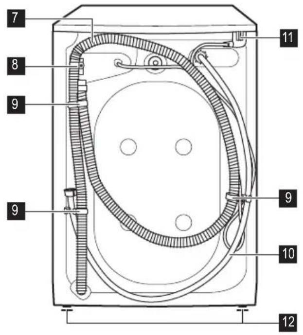 ZANUSSI ZWHB7140P - Mileutips - 2