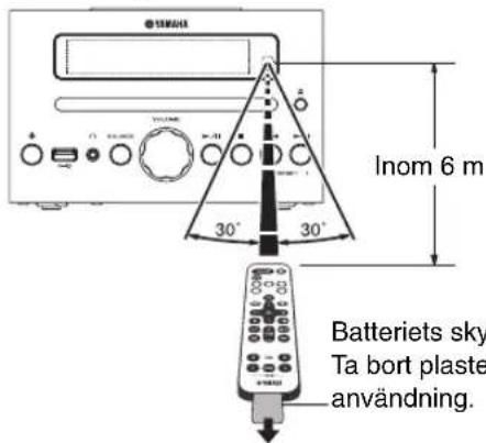 Inom 6 m 30° 30° Batteriets sky Ta bort plastet användning.