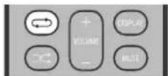 YAMAHA MCR042 - ◆ Repetición de la reproducción - 1