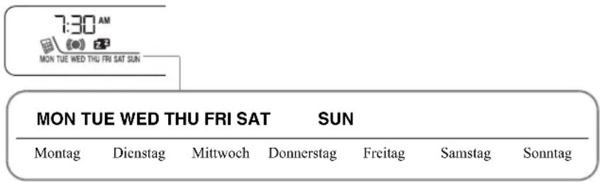 7:30 AM MON TUE WED THU FRI SAT SUN MON TUE WED THU FRI SAT SUN Montag Dienstag Mittwoch Donnerstag Freitag Samstag Sonntag