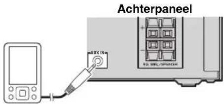 Achterpaneel AUX IN