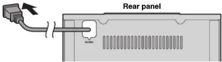 Rear panel MAIN