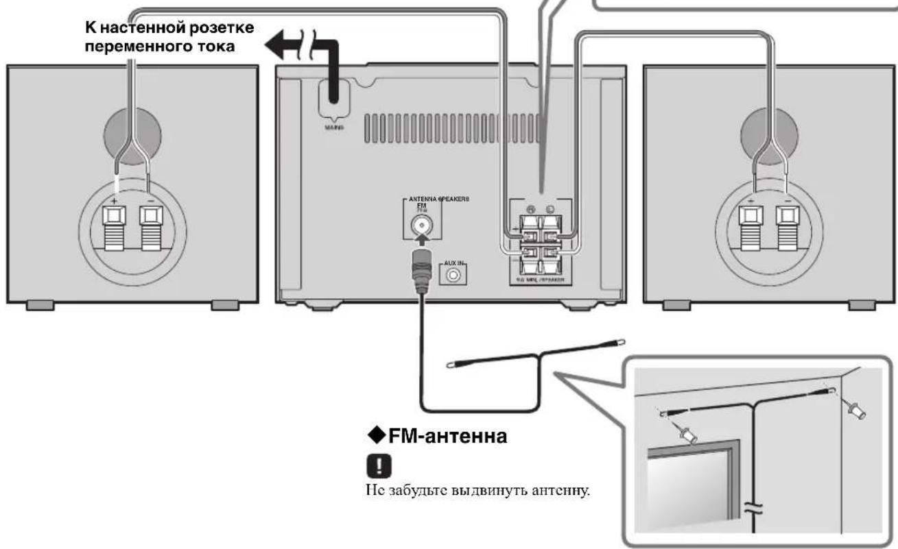 К настенной розетке переменного тока МАРНБ ANTENNA SPEAKER8 FM AUX IN FM-антenna Не забудьте выдвинуть антенну.