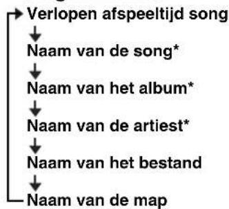 YAMAHA MCR042 - Naar een cd luisteren - 8