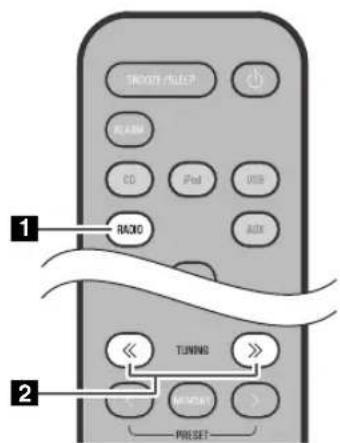 SHORT/LEEP RCAIM CO Pod USB RADIO BOX 1 2 TUNING MEMS PRESET