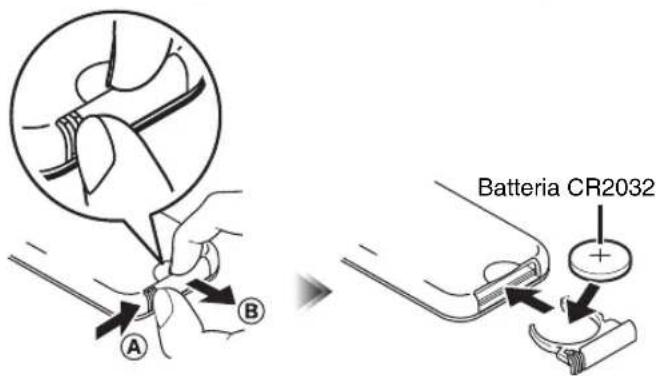 A B Batteria CR2032
