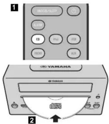 1 MOSI/LEEP L3W CD Pdu USB MOD RX YAMAHA YAMAHA d1568 2
