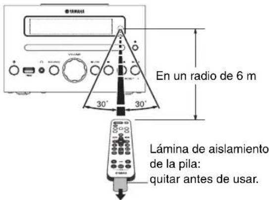 En un radio de 6 m Lámina de aislamiento de la pila: quitar antes de usar.
