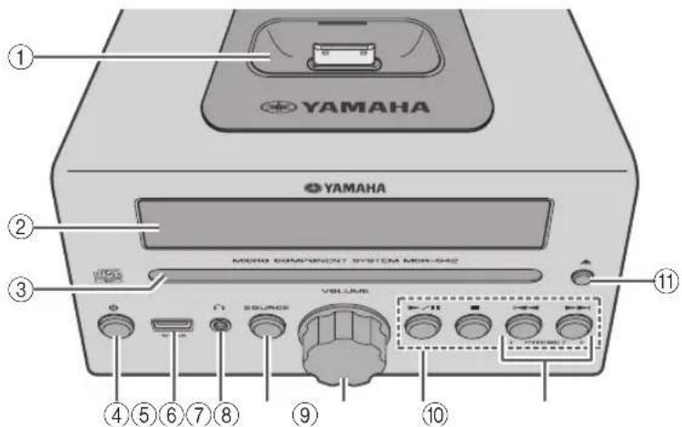 YAMAHA YAMAHA MERO COMPONENT SYSTEM MDR-542 VOLUME ① ② ③ ④ ⑤ ⑥ ⑦ ⑧ ⑨ ⑩