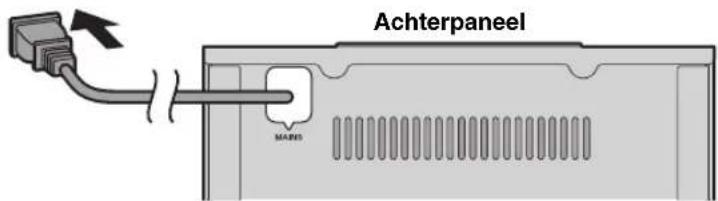 Achterpaneel MAINS