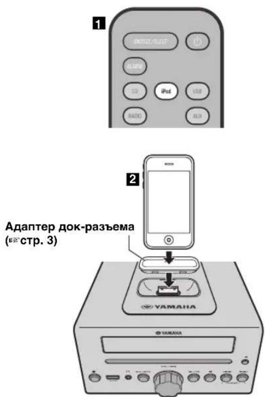 1 ANALY/ULBEE ALAPY SD iPod USB RADIO ALD 2 Адаптер док-разъема (встр. 3) YAMAHA