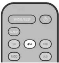 SNR/Sleep ALAM iPad USB RGB AUX