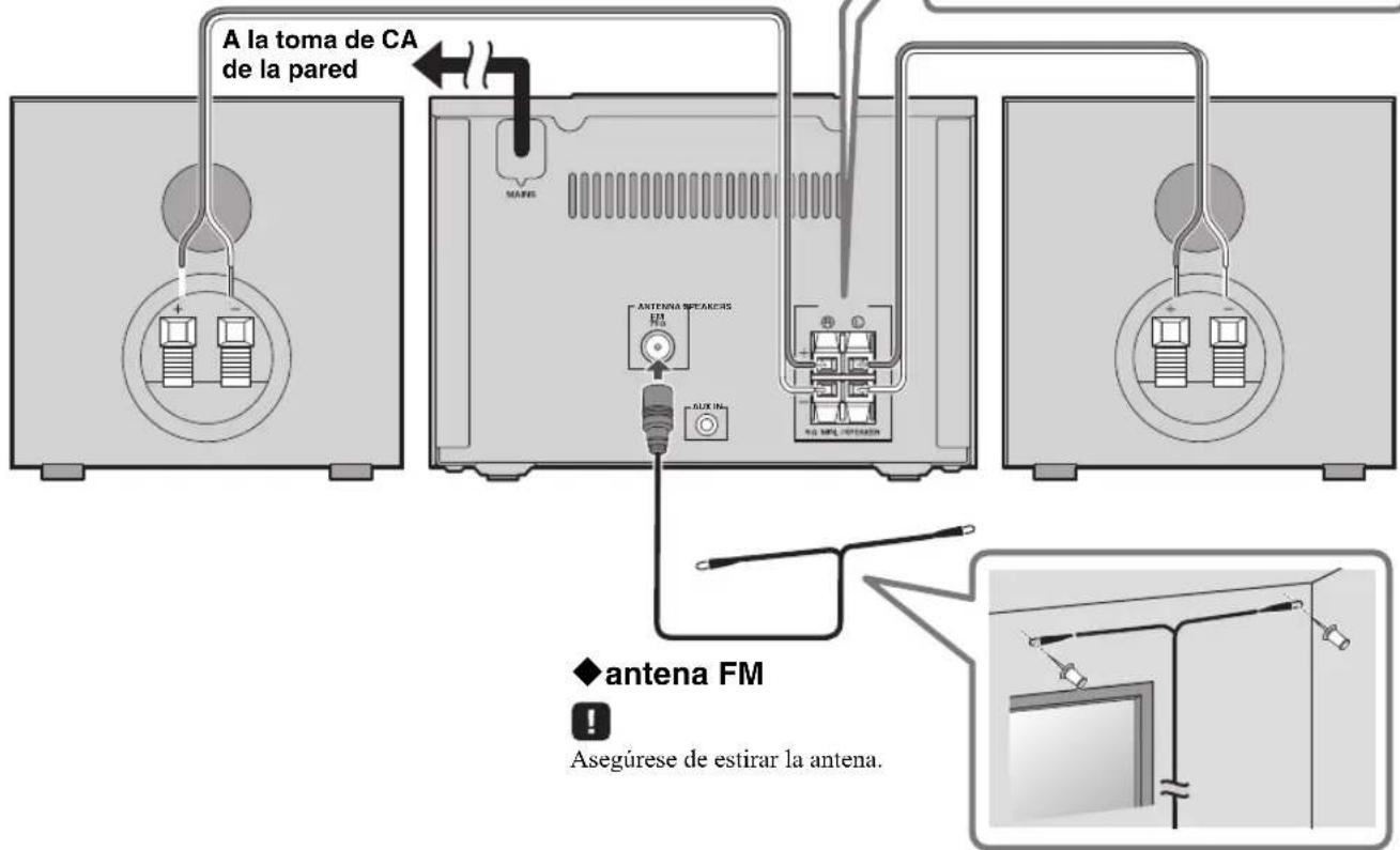 A la toma de CA de la pared ANTENA FRAKERS RJ RJ RJ RJ RJ ◆ antena FM Asegúrese de estirar la antenna.