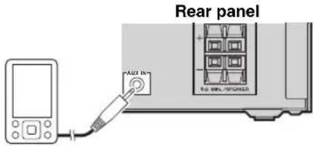 Rear panel AUX IN 60 WNL/SPUMER