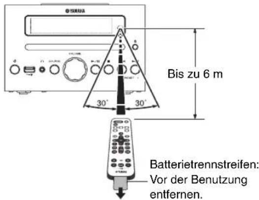 Bis zu 6 m 30° 30° Batterietrennstreifen: Vor der Benutzung entfernen.