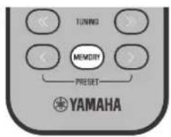 TUNNO MEMORY Preset YAMAHA