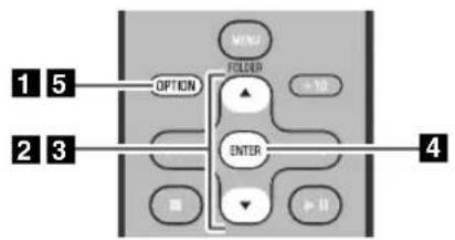 1 5 OPTION MENU FOLDER +10 2 3 ENTER 4