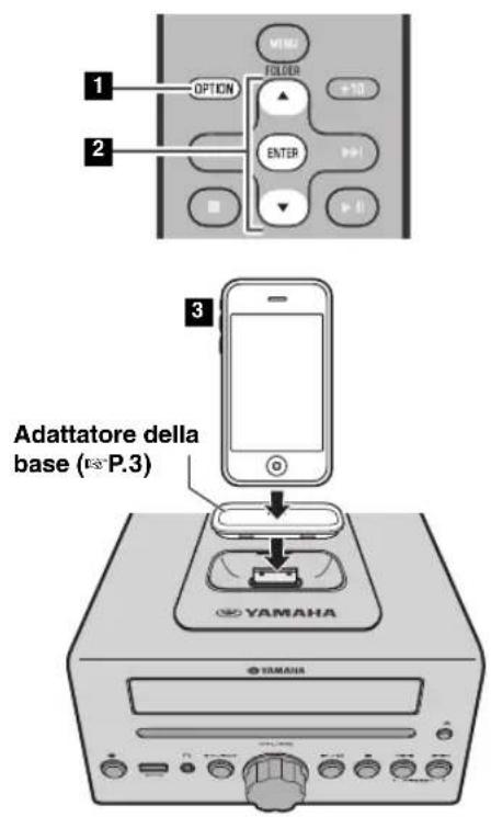 1 OPTION 2 FOLDER ENTER Adattatore della base (P.P.3) 3 YAMAHA