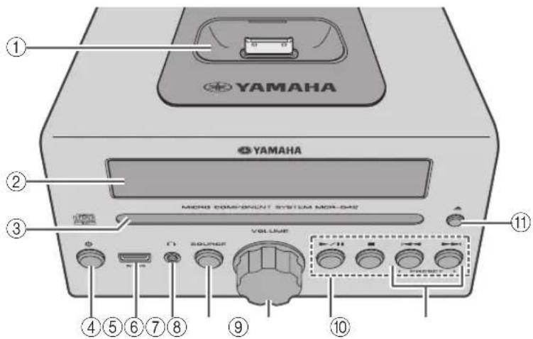 YAMAHA YAMAHA MERO COMPONENT SYSTEM MOR-042 VOLUME 11 ① ② ③ ④ ⑤ ⑥ ⑦ ⑧ ⑨ ⑩