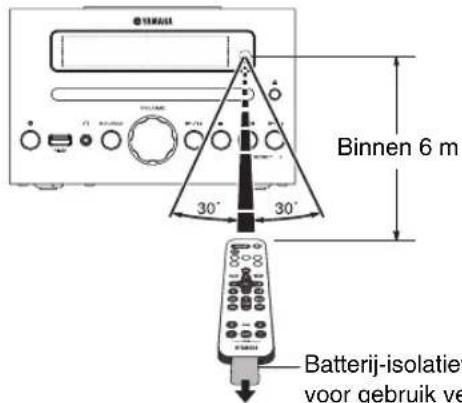 Binnen 6 m 30° 30° Batterij-isolatie voor gebruik ve