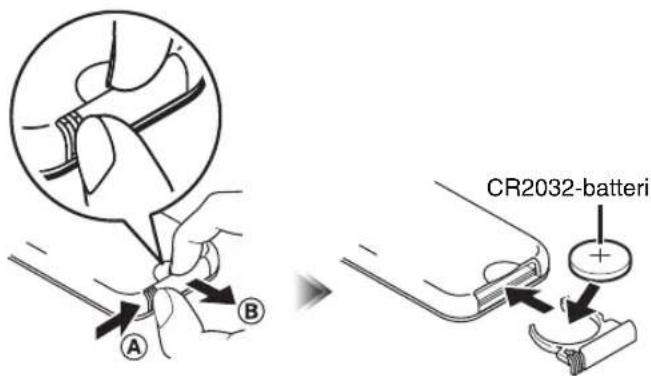 CR2032-batteri