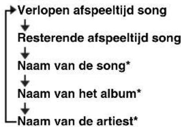 YAMAHA MCR042 - Naar een cd luisteren - 7