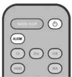 SNR/LEEP ALARM CO iPhone USB BACK AUX