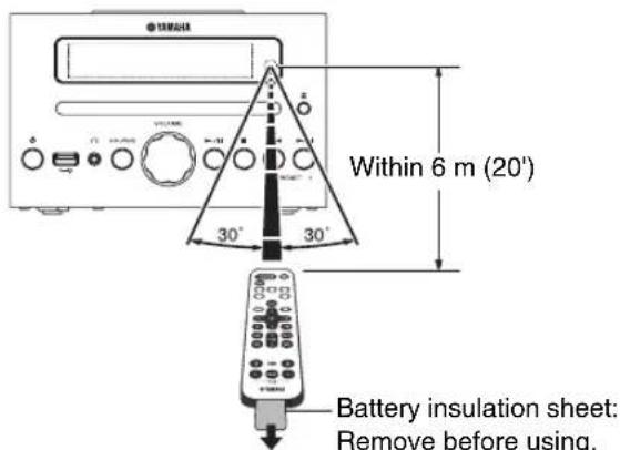 Within 6 m (20') 30° 30° Battery insulation sheet: Remove before using.