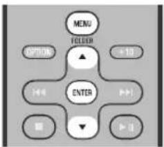 YAMAHA MCR042 - ◆ Operazioni menu iPod (solo telecomando) - 1