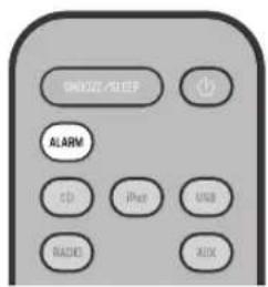 ON/OZ/SLER ALARM CD iPhone USB RADIO AUX