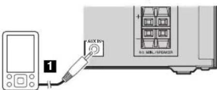1 AUX IN+ BIL MRL/SPRERA