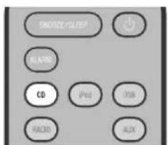 SNRZZ/SLR ALABY CD Plus USB RACE ALX