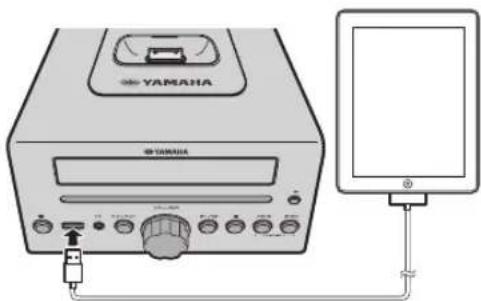YAMAHA YAMAHA