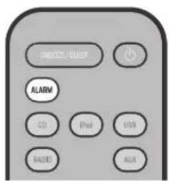 SNR/Sleep ALARM CD iPhone USB RADIO AUX