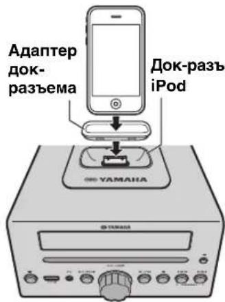 Адаптер док- разъема Док-разъ iPod YAMANA