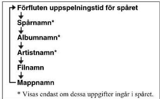YAMAHA MCR042 - Lyssna på en USB-enhet - 7
