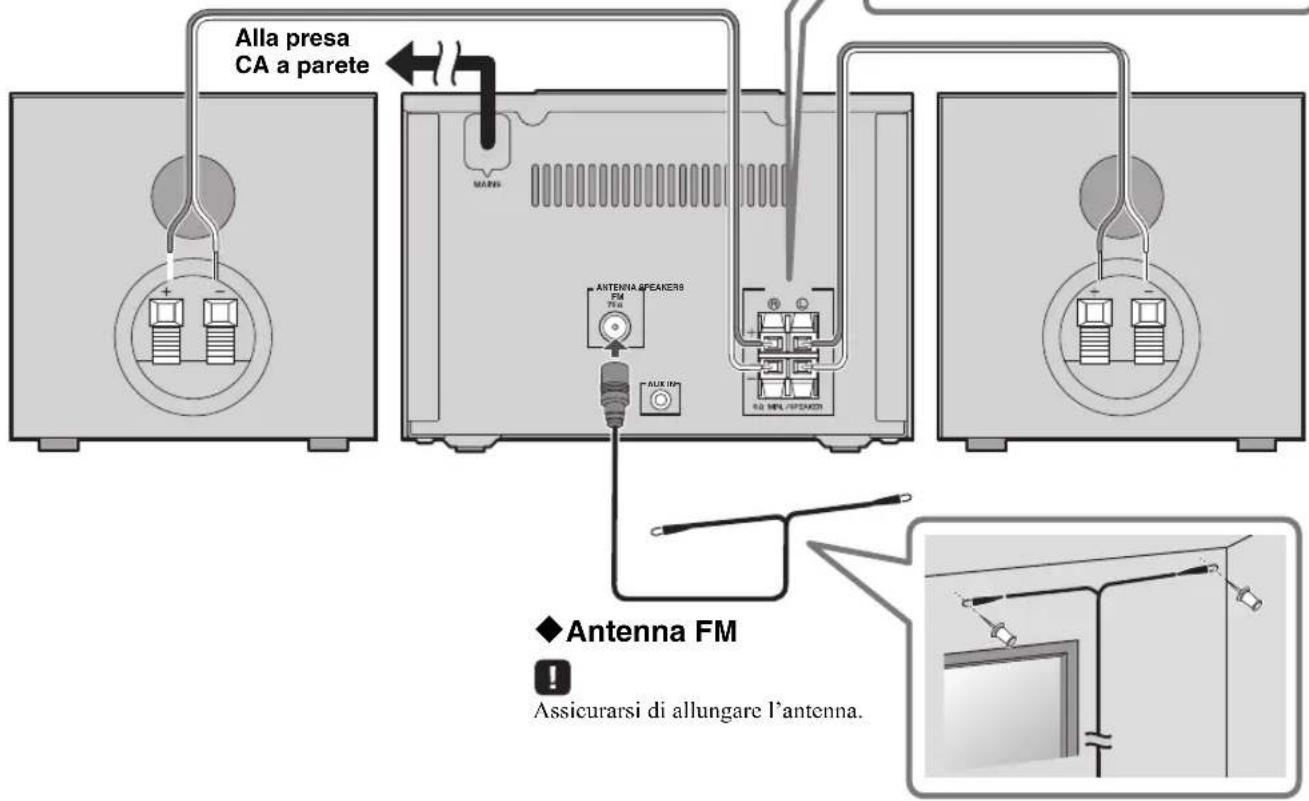 Alla presa CA a parete ANTENNA FM Assicurarsi di allungare l'antenna.