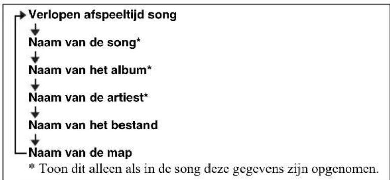 YAMAHA MCR042 - Naar een USB-apparaat - 7