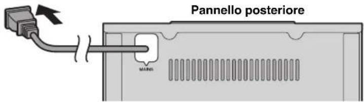 Pannello posteriore MAREL