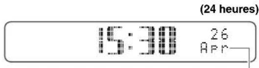 (24 heures) 15:30 26 Apr