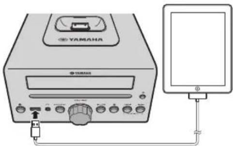 YAMAHA YAMAHA