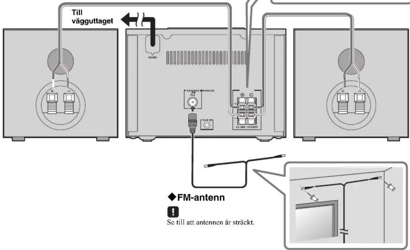 Till vägguttaget MANS ANTENNA METERENS 760 AUX 100 500 MHz/TEMPOR FM-antenn Se till att antennen är sträckt.