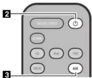 2 USB/HTTP RAM CD JPW USB N/A14 AUX